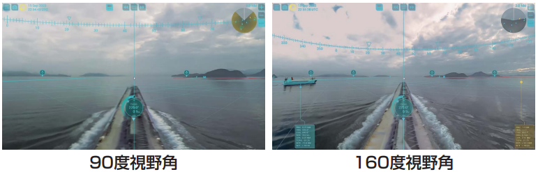 全周ARカメラユニット